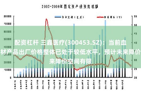 配资杠杆 三鑫医疗(300453.SZ)：当前血液透析耗材产品出厂价格整体已处于较低水平，预计未来降价空间有限