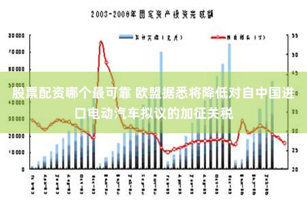 股票配资哪个最可靠 欧盟据悉将降低对自中国进口电动汽车拟议的加征关税