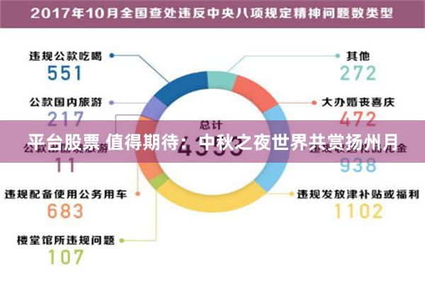 平台股票 值得期待：中秋之夜世界共赏扬州月