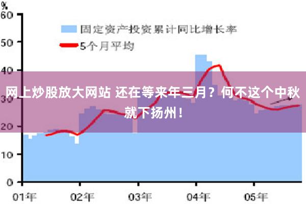 网上炒股放大网站 还在等来年三月？何不这个中秋就下扬州！