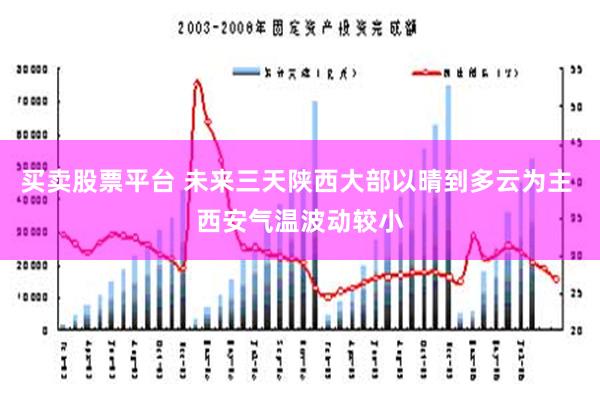 买卖股票平台 未来三天陕西大部以晴到多云为主 西安气温波动较小