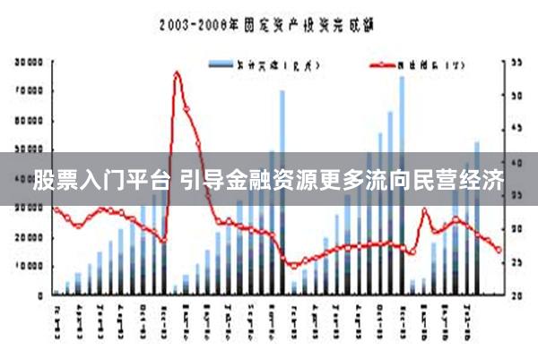 股票入门平台 引导金融资源更多流向民营经济