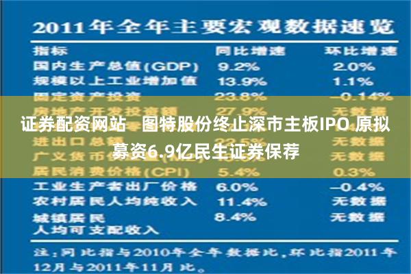 证券配资网站   图特股份终止深市主板IPO 原拟募资6.9亿民生证券保荐