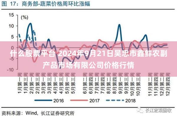 什么股票平台 2024年9月21日吴忠市鑫鲜农副产品市场有限公司价格行情