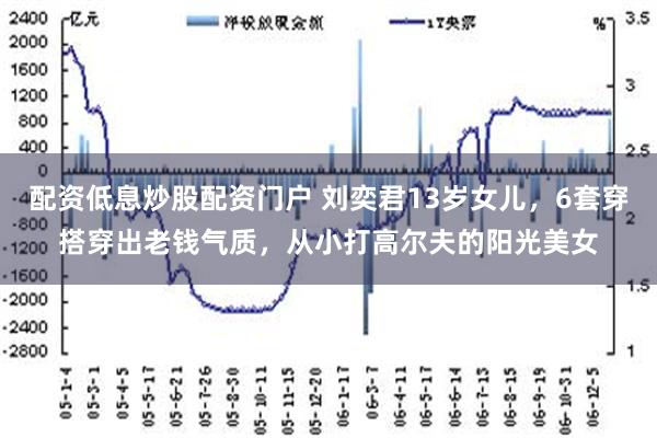 配资低息炒股配资门户 刘奕君13岁女儿，6套穿搭穿出老钱气质，从小打高尔夫的阳光美女