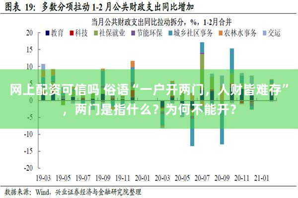 网上配资可信吗 俗语“一户开两门，人财皆难存”，两门是指什么？为何不能开？