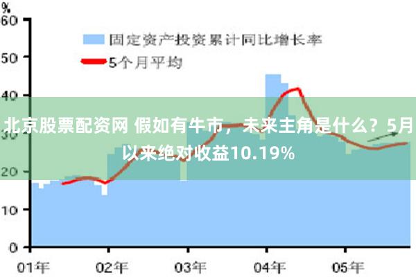 北京股票配资网 假如有牛市，未来主角是什么？5月以来绝对收益10.19%