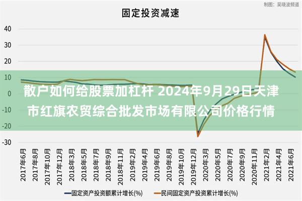 散户如何给股票加杠杆 2024年9月29日天津市红旗农贸综合批发市场有限公司价格行情