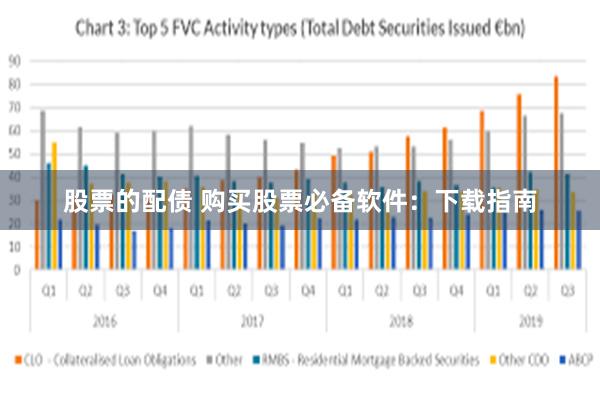 股票的配债 购买股票必备软件：下载指南