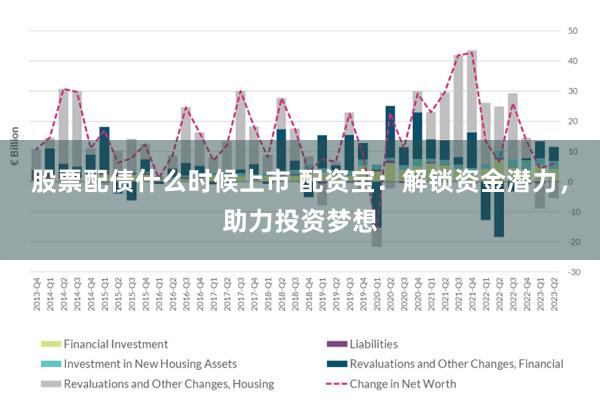 股票配债什么时候上市 配资宝：解锁资金潜力，助力投资梦想