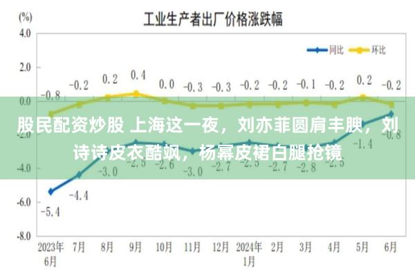 股民配资炒股 上海这一夜，刘亦菲圆肩丰腴，刘诗诗皮衣酷飒，杨幂皮裙白腿抢镜