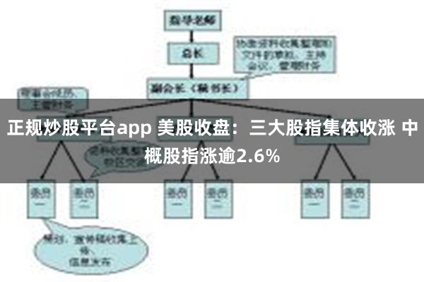 正规炒股平台app 美股收盘：三大股指集体收涨 中概股指涨逾2.6%